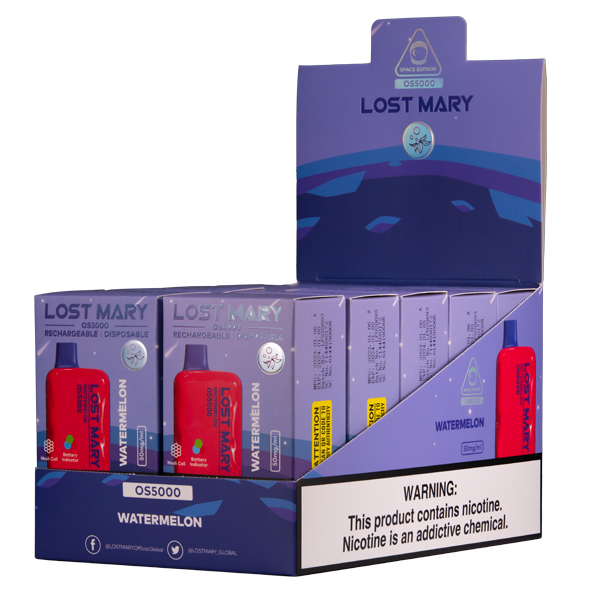 blue raz gush raz flavor review - Blue raz gush raz flavor review user flavor preference chart